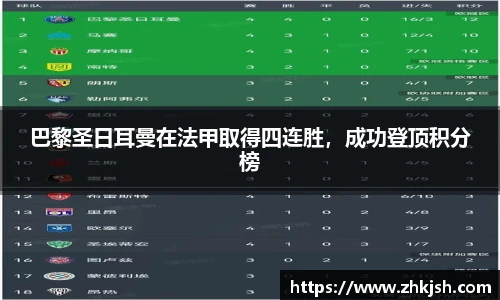 星空体育登录入口